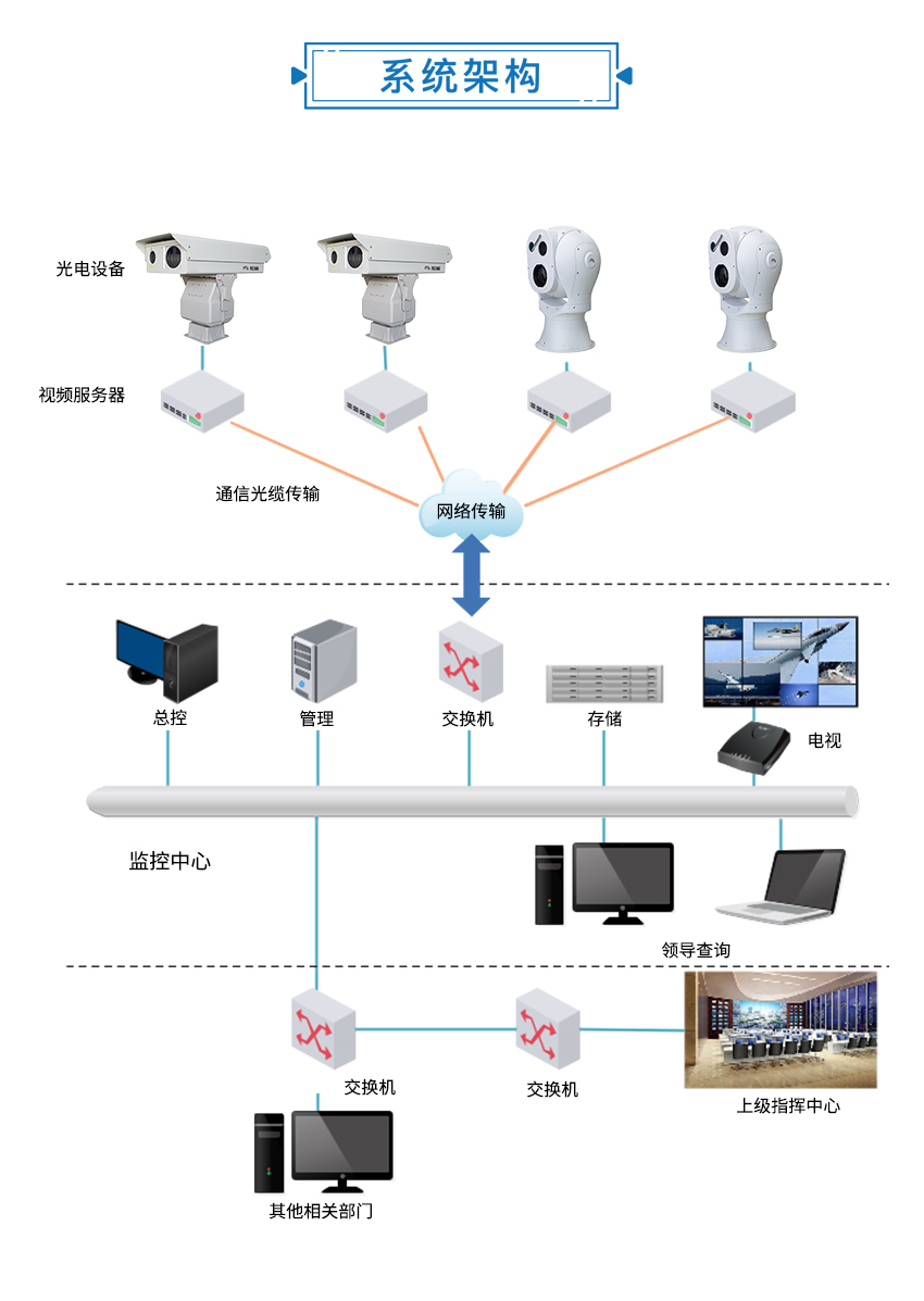 1653635456793068.jpg 1653635456793068.jpg